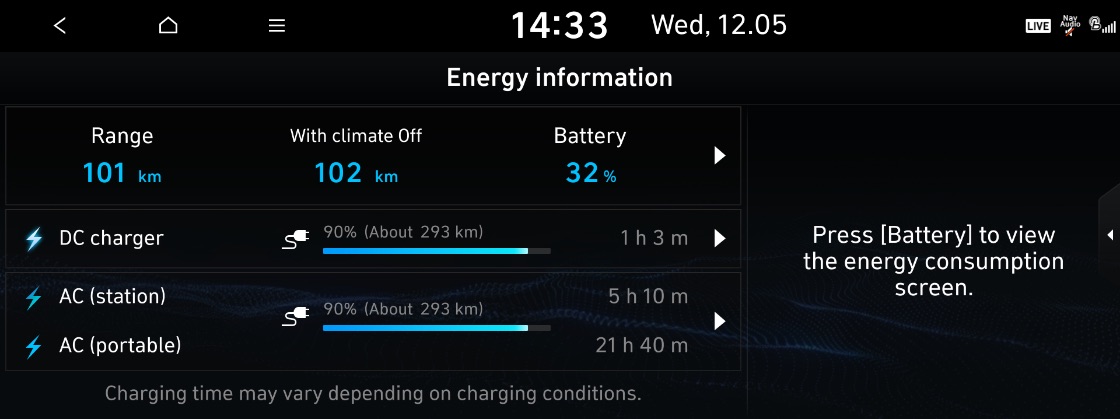 Автомобілі Hyundai м. Київ | Купити новий Хюндай | Дар-Авто - фото 18