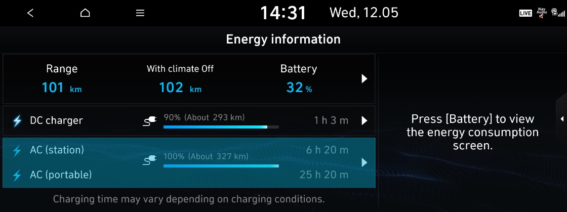 Автомобілі Hyundai м. Київ | Купити новий Хюндай | Дар-Авто - фото 16