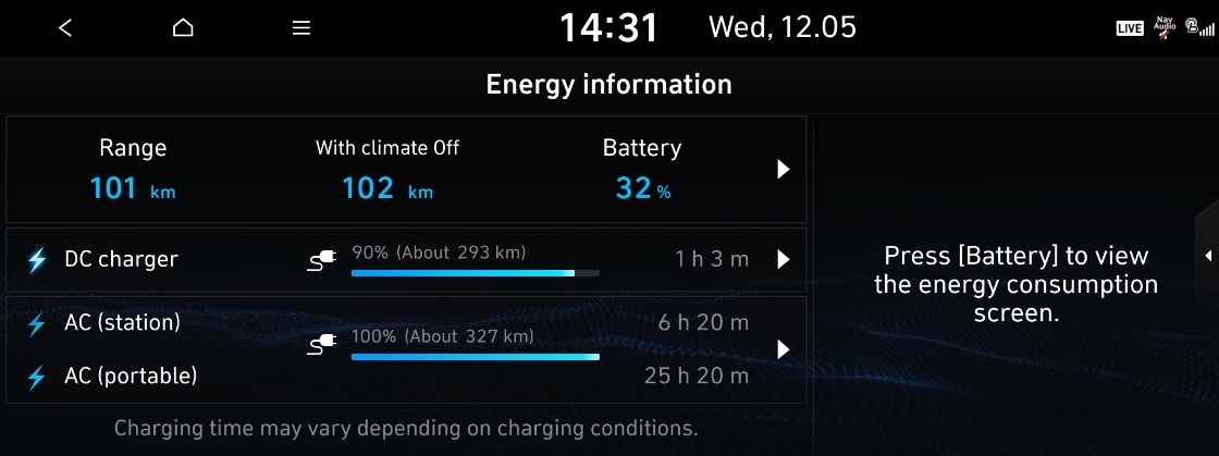 Автомобілі Hyundai м. Київ | Купити новий Хюндай | Дар-Авто - фото 15