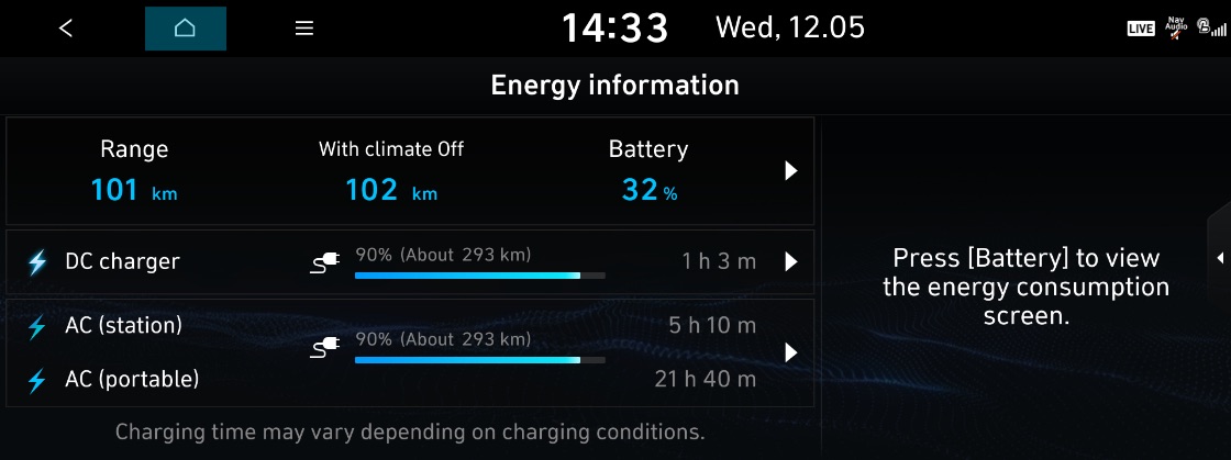 Автомобілі Hyundai м. Київ | Купити новий Хюндай | Дар-Авто - фото 19