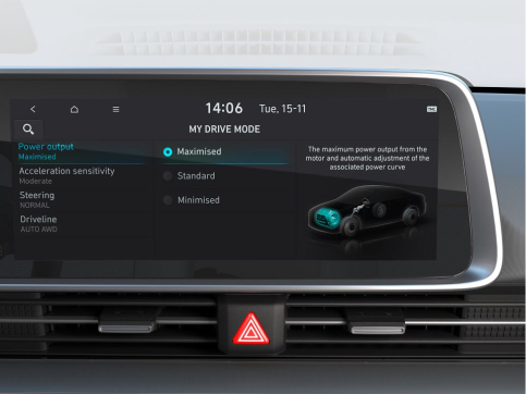 Продуктивність Hyundai IONIQ 6 | Дар-Авто - фото 10