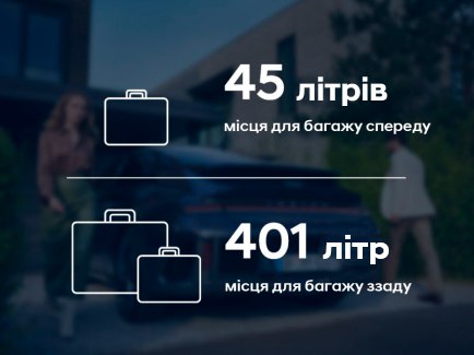 Особливості Hyundai IONIQ 6 | Дар-Авто - фото 21