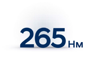 Продуктивність Hyundai KONA Hybrid | Дар-Авто - фото 10