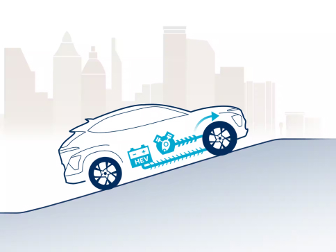 Продуктивність Hyundai KONA Hybrid | Дар-Авто - фото 12