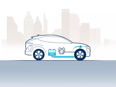 Продуктивність Hyundai KONA Hybrid | Дар-Авто - фото 13