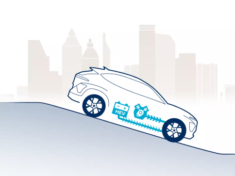 Продуктивність Hyundai KONA Hybrid | Дар-Авто - фото 14