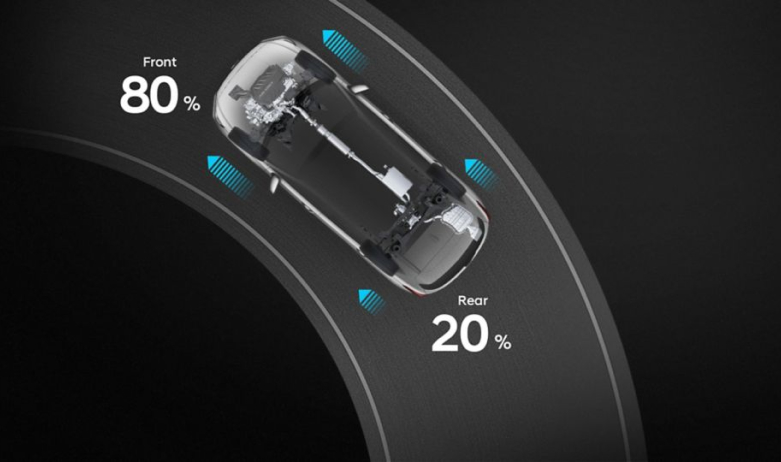 Продуктивність автомобілів Hyundai | Дар-Авто - фото 34