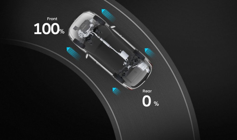 Продуктивність автомобілів Hyundai | Дар-Авто - фото 35