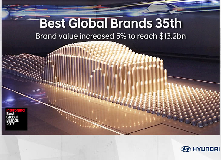 Автомобілі Hyundai м. Київ | Купити новий Хюндай | Дар-Авто - фото 6