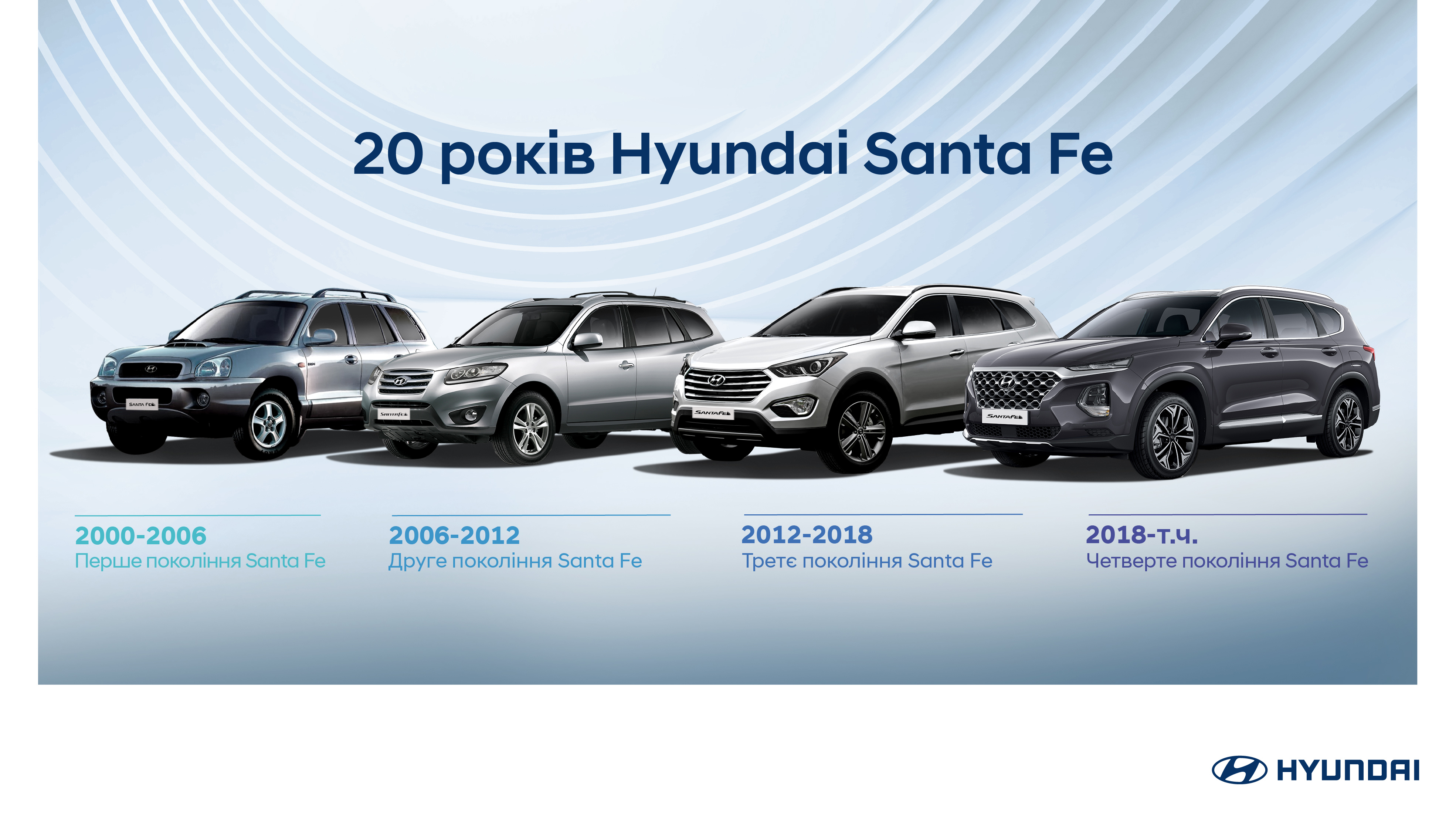 Автомобілі Hyundai м. Київ | Купити новий Хюндай | Дар-Авто - фото 6